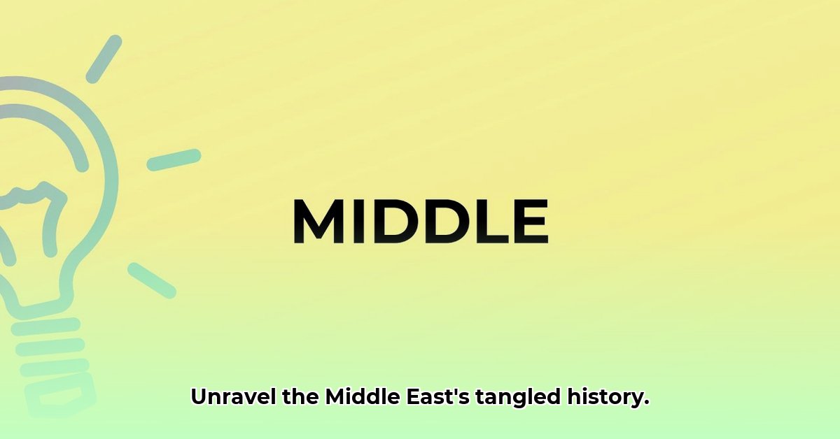 middle-east-conflict-explained
